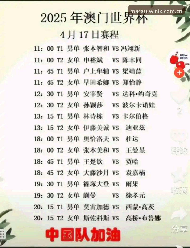 新手避坑心得：澳门威尼克斯人网站中国区官网赛程数据查询的六个实用细节